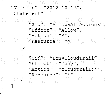 SAP-C02 Question 138